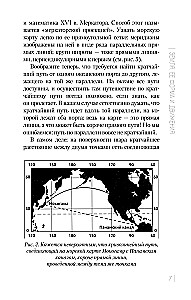 Fascinating Astronomy