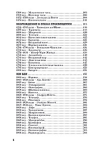 Viss sākās ar riteni. Izgudrojumu evolūcija: no cirvja līdz lāzeram