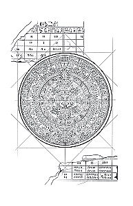 Viss sākās ar riteni. Izgudrojumu evolūcija: no cirvja līdz lāzeram