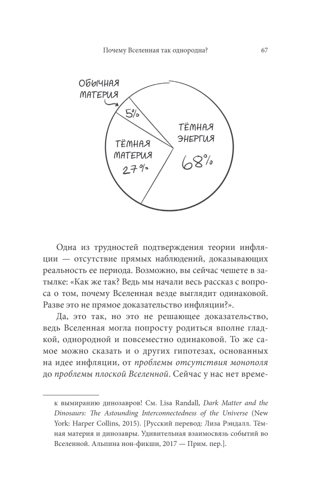 Как появилась Вселенная? Большие и маленькие вопросы о космосе