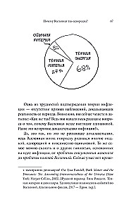 Как появилась Вселенная? Большие и маленькие вопросы о космосе