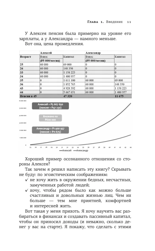 Jauno pensinera enciklopēdija. Kā plānot pasīvos ienākumus un pārstāt strādāt priekš onkuļa