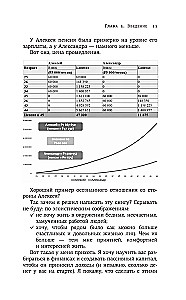 Jauno pensinera enciklopēdija. Kā plānot pasīvos ienākumus un pārstāt strādāt priekš onkuļa