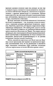 Overcoming Levels of Consciousness. The Ladder to Enlightenment