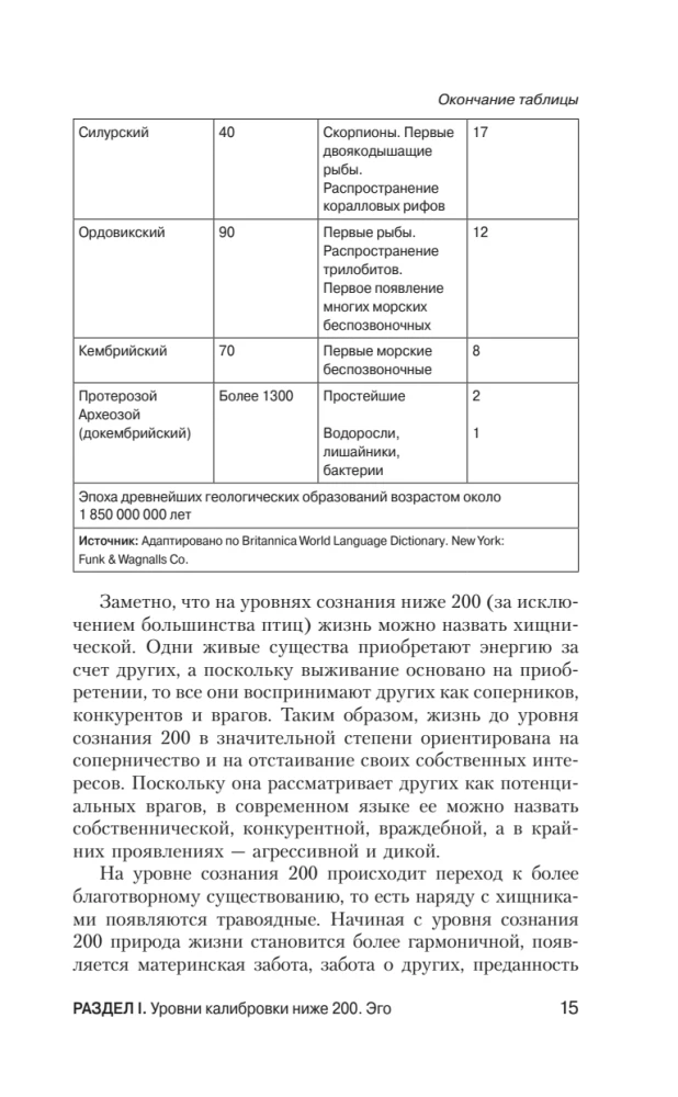 Overcoming Levels of Consciousness. The Ladder to Enlightenment