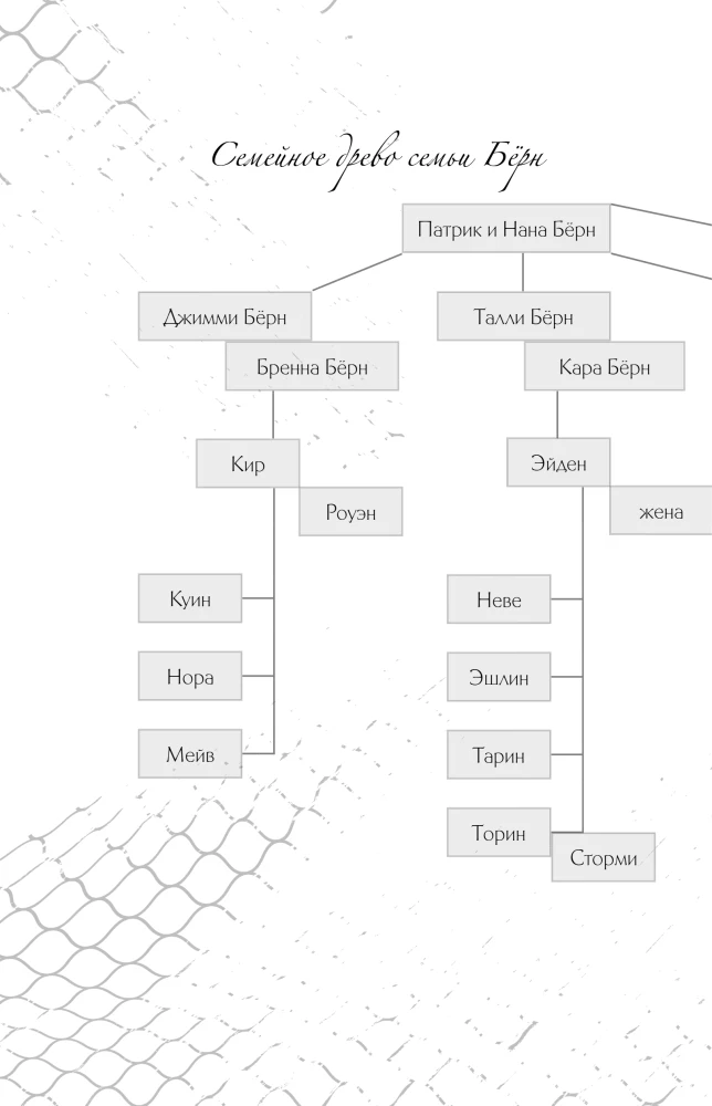 Тихие клятвы