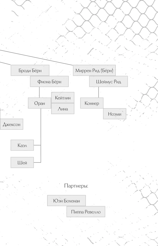 Тихие клятвы