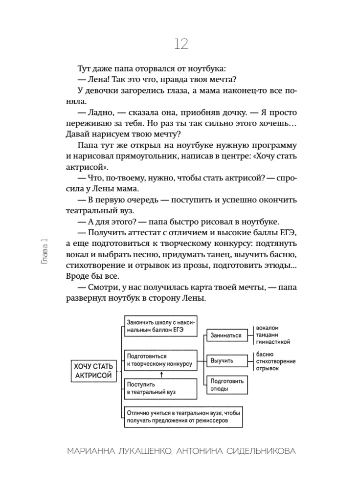 This is my time! Time management for teenagers: how to achieve more and be less tired