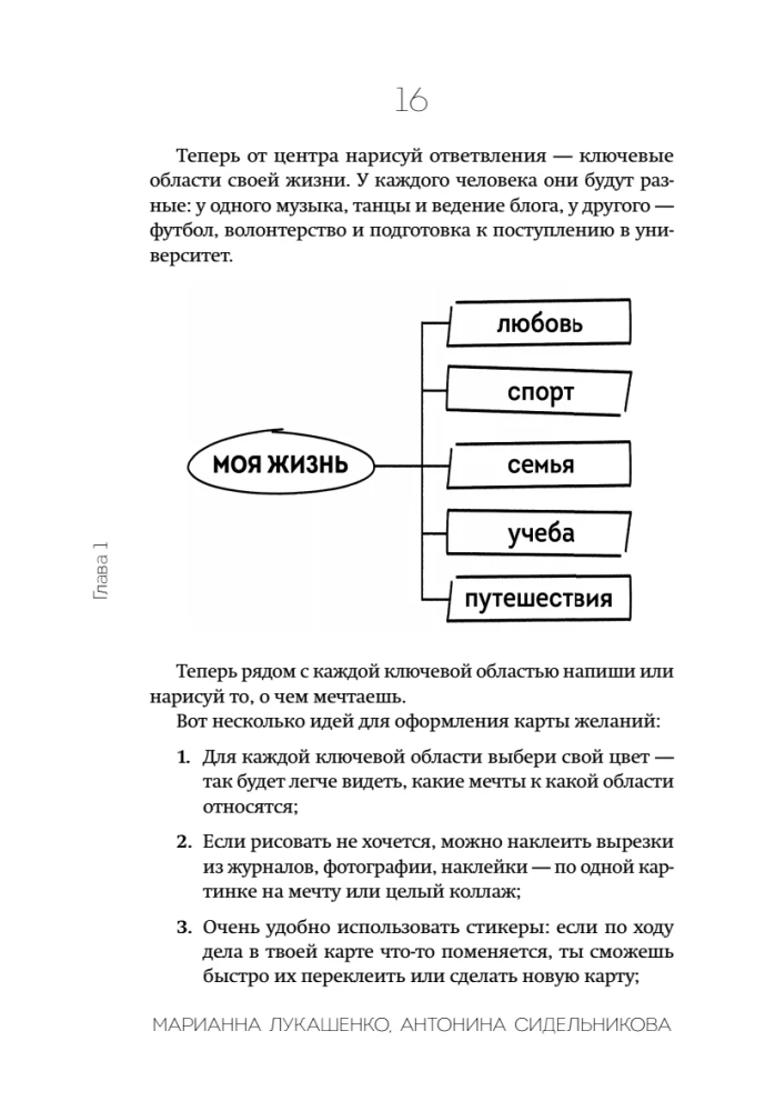 This is my time! Time management for teenagers: how to achieve more and be less tired