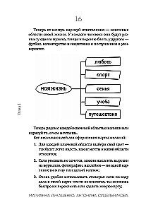 This is my time! Time management for teenagers: how to achieve more and be less tired