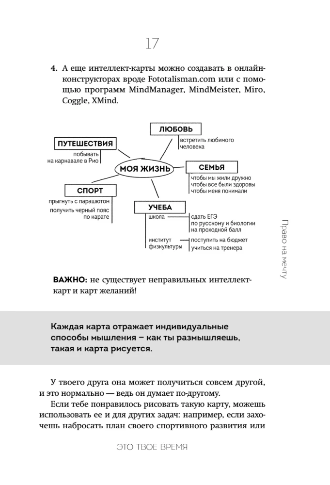 This is my time! Time management for teenagers: how to achieve more and be less tired