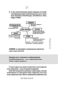 This is my time! Time management for teenagers: how to achieve more and be less tired