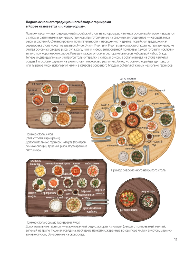 Домашние рецепты от корейской мамы. Кимчи, кимбап, ттокпокки и еще более 30 блюд в иллюстрациях