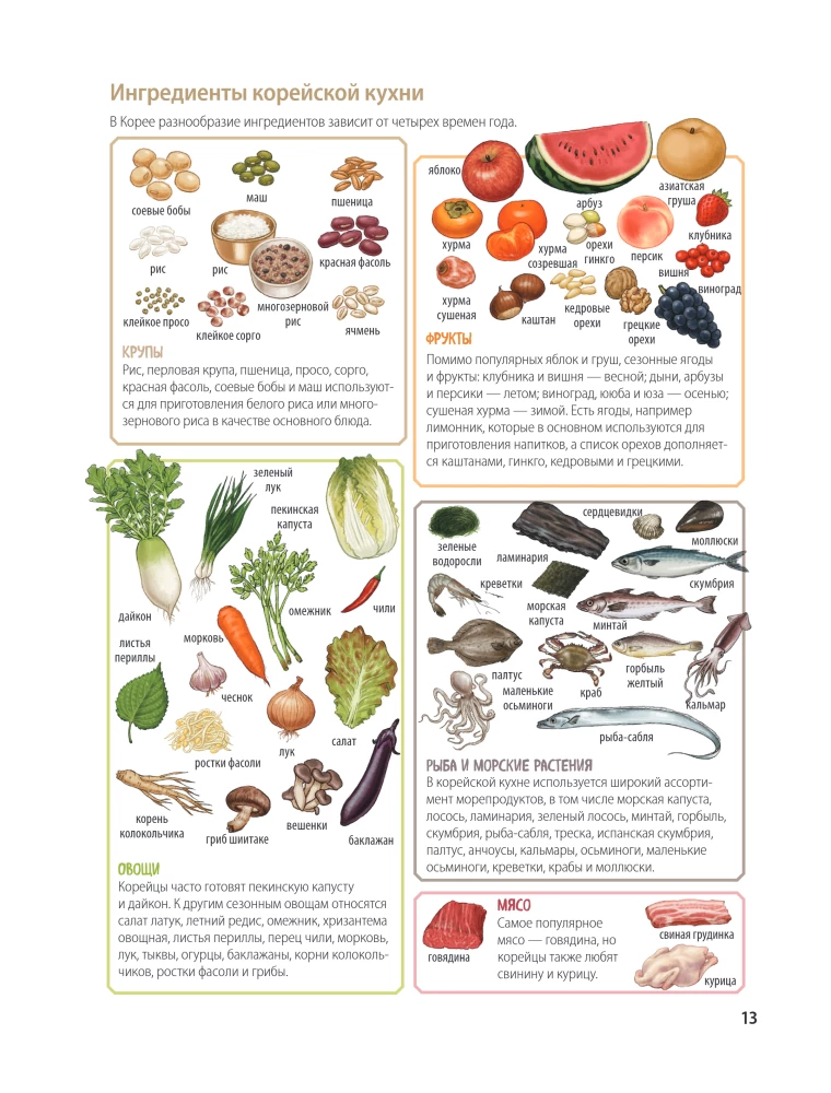 Домашние рецепты от корейской мамы. Кимчи, кимбап, ттокпокки и еще более 30 блюд в иллюстрациях