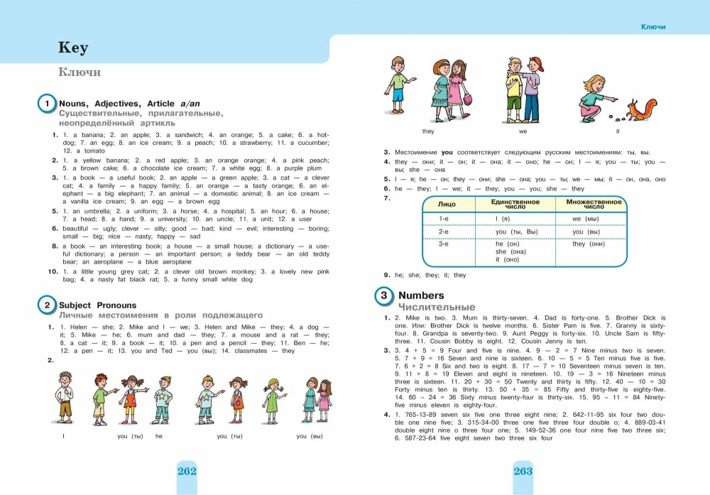 Комплект Английский язык. Учебник + прописи 2 – 3 – 4 класс