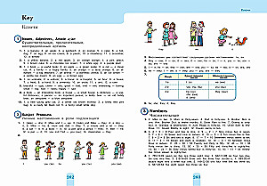 Комплект Английский язык. Учебник + прописи 2 – 3 – 4 класс