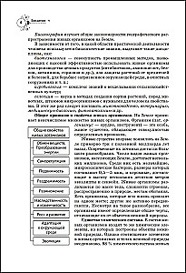 Биология. Справочник для подготовки к ЕГЭ, олимпиадам и поступлению в вуз