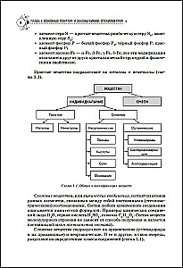 Химия. Справочник для подготовки к ЕГЭ, олимпиадам и поступлению в вуз