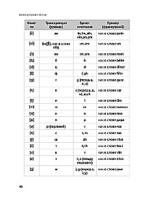 French Over a Cup of Coffee. Learn When It's Convenient for You
