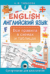 Английский язык. Все правила в схемах и таблицах