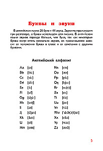 Английский язык. Все правила в схемах и таблицах