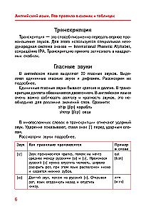Английский язык. Все правила в схемах и таблицах