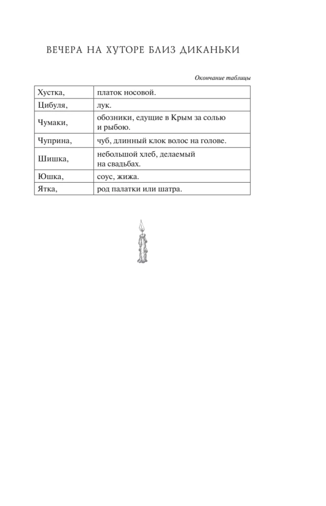 Evenings on a Farm Near Dikanka