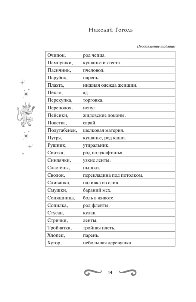 Evenings on a Farm Near Dikanka