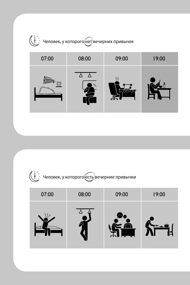 The evening belongs to me. The Korean art of living life to the fullest after work.