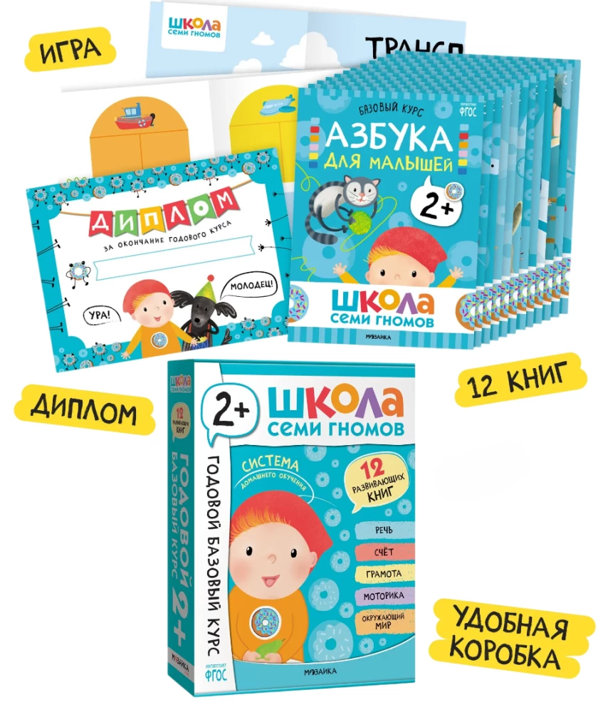 Szkoła Siedmiu Krasnoludków. 12 książek rozwojowych. Roczny podstawowy kurs. Zestaw 2+