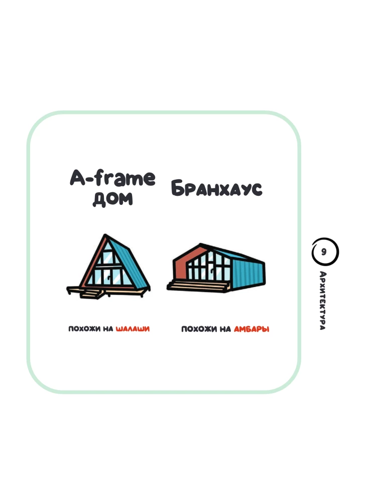 Не перепутай! Иллюстрированный словарик правильных значений