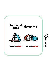 Не перепутай! Иллюстрированный словарик правильных значений