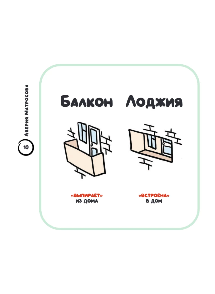 Не перепутай! Иллюстрированный словарик правильных значений