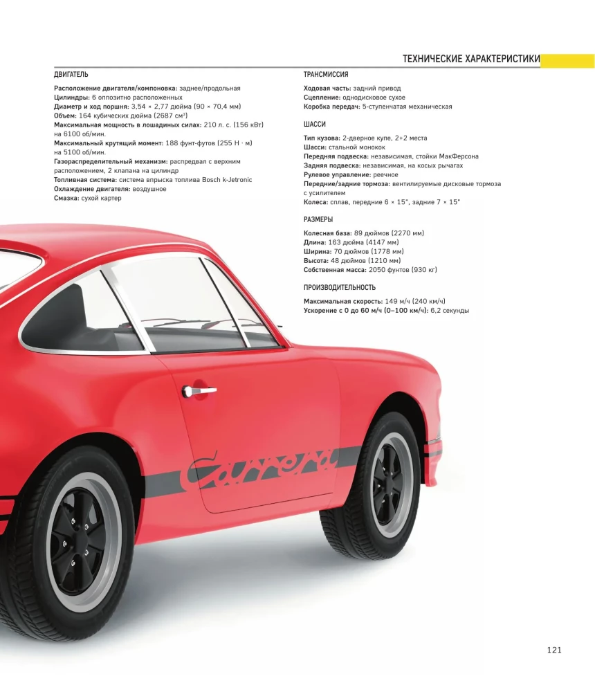 Porsche. Leģendārās modeļi