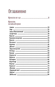 Celebration like by notes. Spices and seasonings