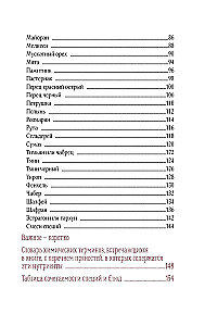 Celebration like by notes. Spices and seasonings