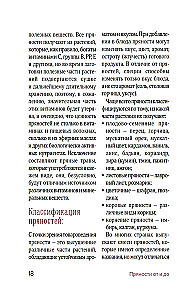 Celebration like by notes. Spices and seasonings