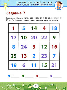 How to Become Attentive? Prevention of Learning Problems: Training for Children Aged 7-8