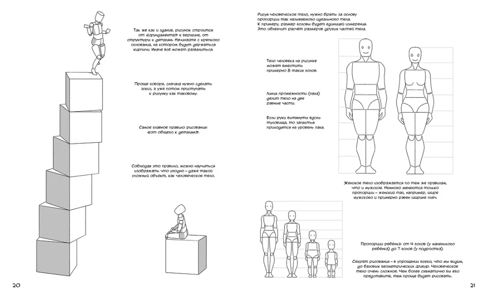 Манга. Простые уроки для начинающих