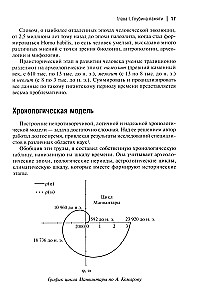 The Beginning of Rus'. Slavs and Their Neighbors