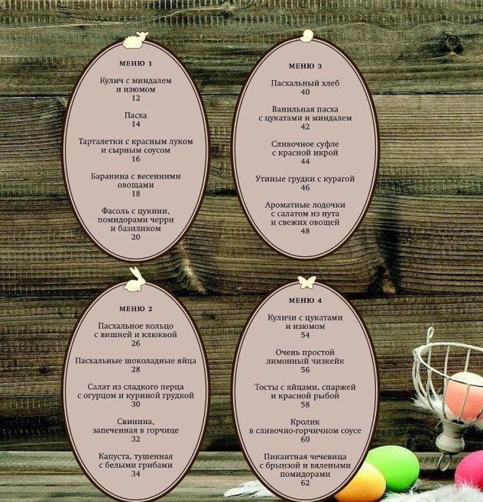Wielkanocne menu