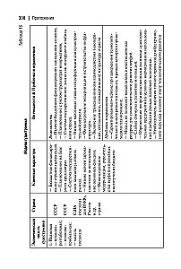 Capital and/or Emission