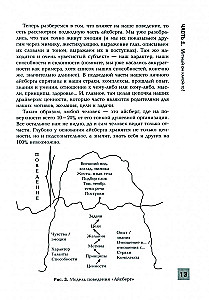The Result by Other People's Hands. A Guide for Leaders