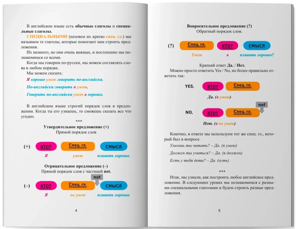 Научись говорить по-английски