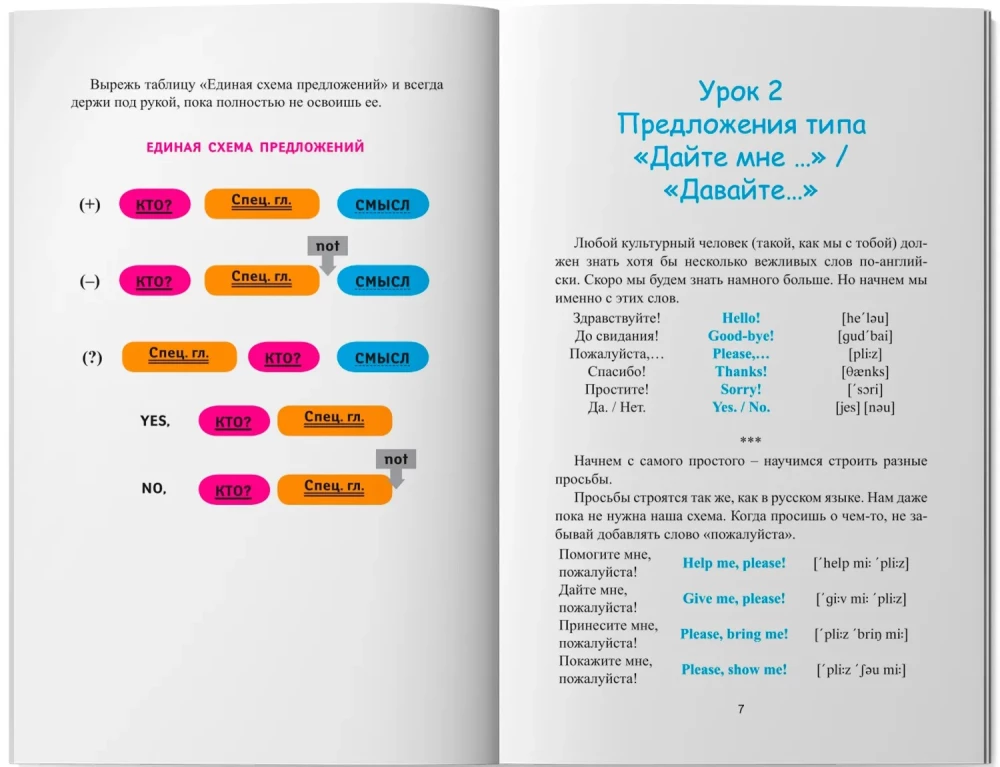Научись говорить по-английски