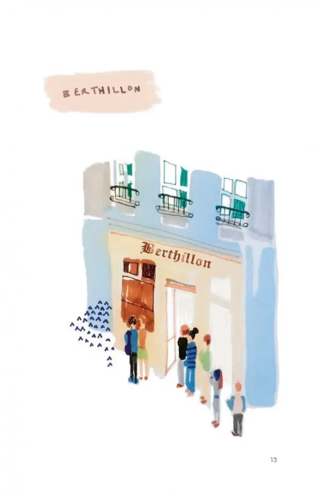 Парижские впечатления