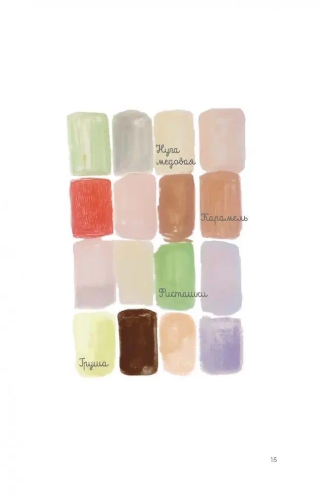 Парижские впечатления