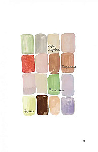 Парижские впечатления