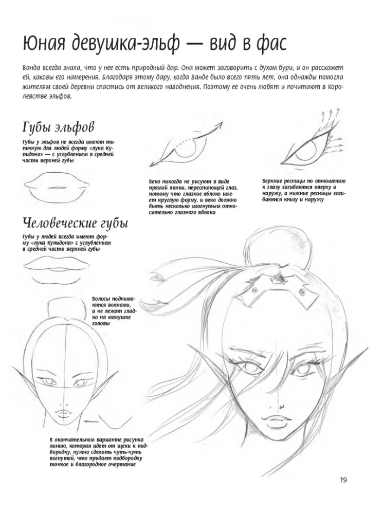 Как рисовать эльфов: ключи от сказочного королевства