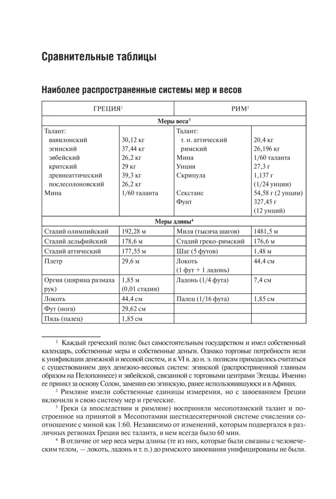 Vanaaja ajalugu. Antikk